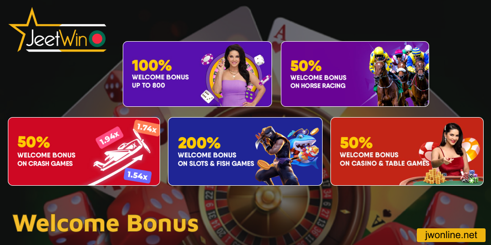 Welcome bonuses on Jeetwin BD