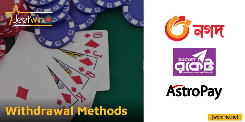 Jeetwin বাংলাদেশের উপর প্রত্যাহার পদ্ধতি